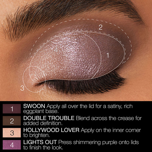 nars باليت ظلال العيون stargaze