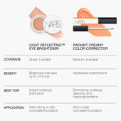 nars light reflecting eye brightener