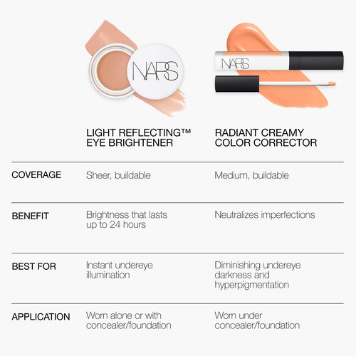 nars light reflecting eye brightener