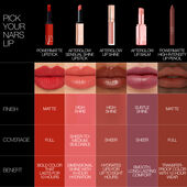 nars powermatte high intensity lip pencil