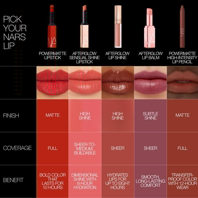 nars قلم تحديد الشفاه powermatte كثيف اللون