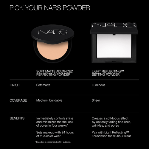 nars soft matte advanced perfecting