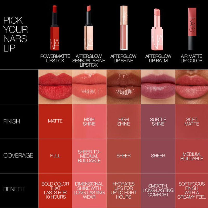 nars afterglow sensual shine lipstick