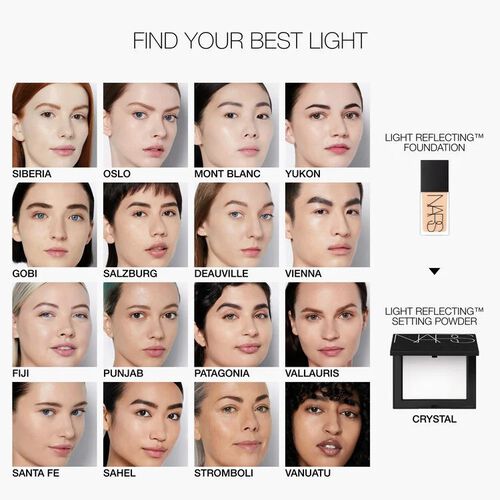 nars light reflecting pressed setting powder