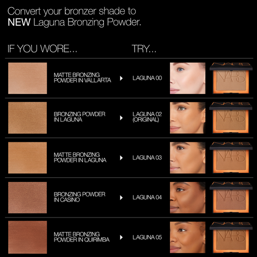 nars laguna bronzing powder