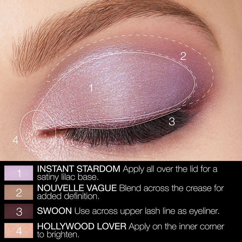 nars stargaze eyeshadow palette