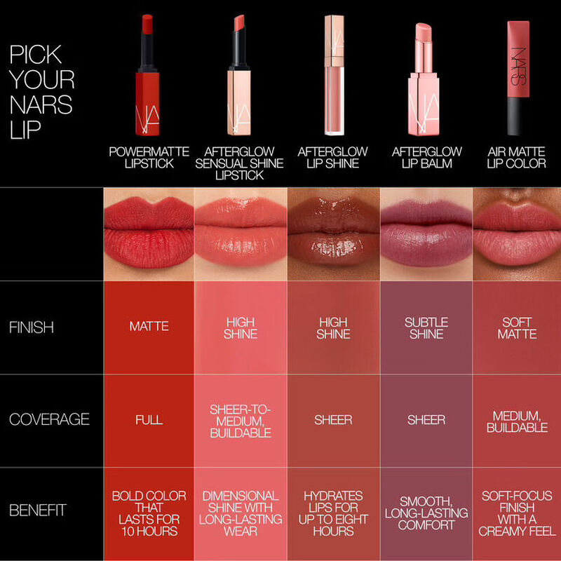 nars afterglow sensual shine lipstick